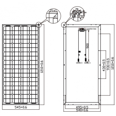 Kinve solpanel 12V/85W (off-grid) løsning