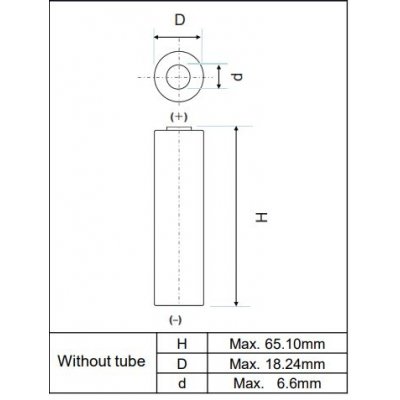 Lithium Ion batteri NCR18650BF med fuse